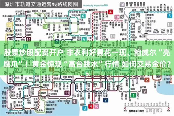 股票炒股配资开户 非农利好昙花一现、鲍威尔“亮鹰爪”！黄金惊现“高台跳水”行情 如何交易金价？